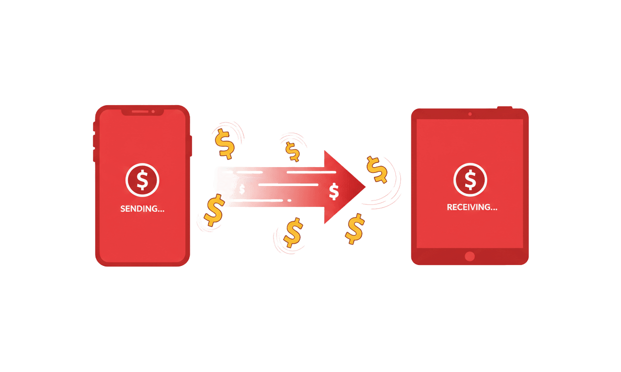 How to Send Money Internationally